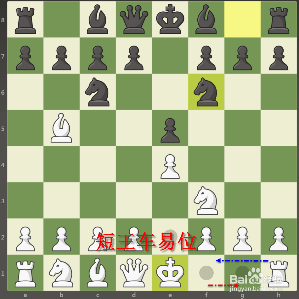 国际象棋入门实用教程