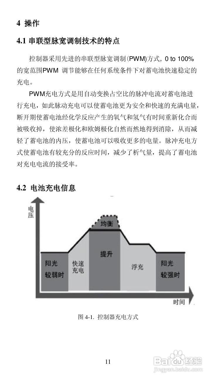 LS-S面板安装太阳能控制器产品说明书:[2]