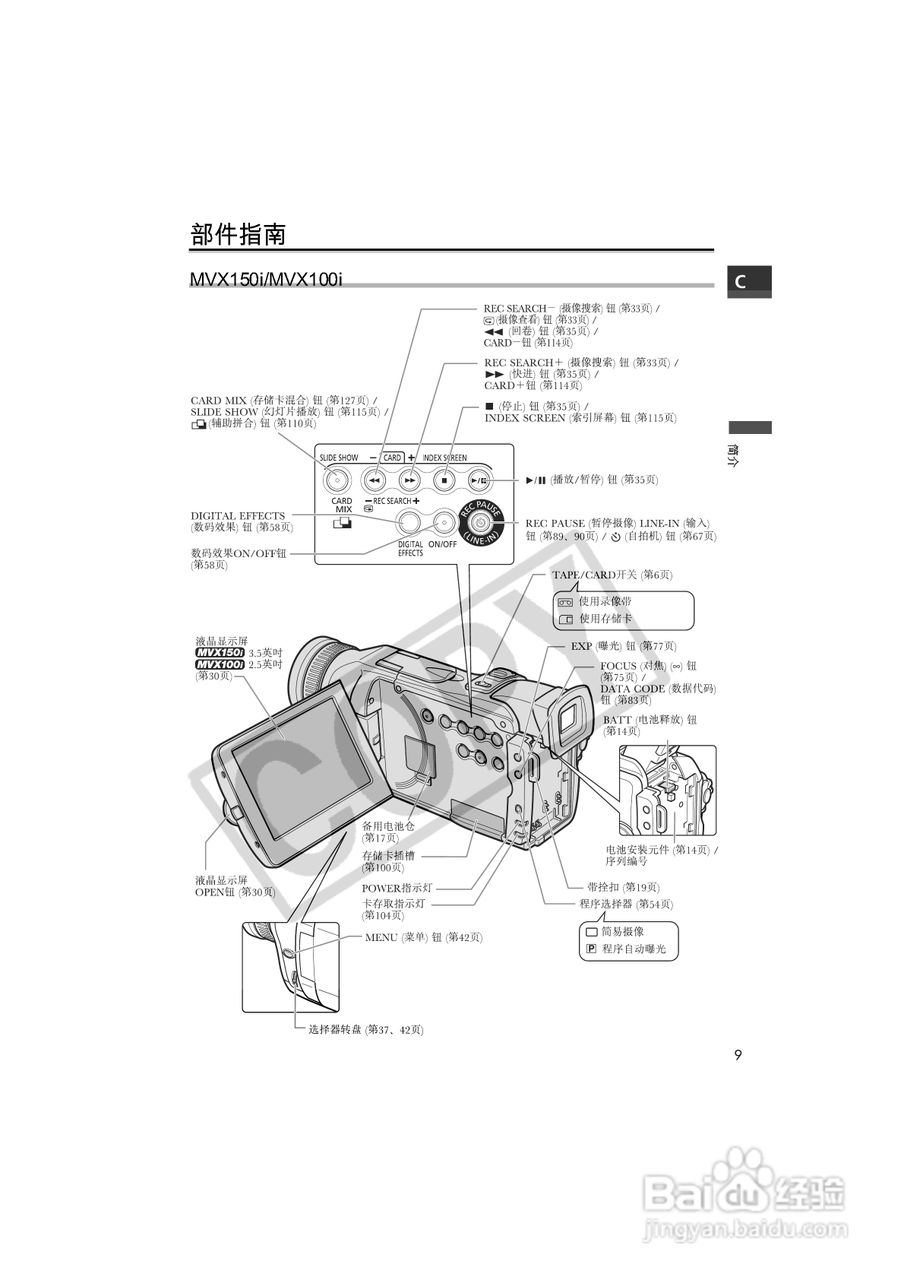 佳能MVX100i数码摄像机使用说明书:[1]