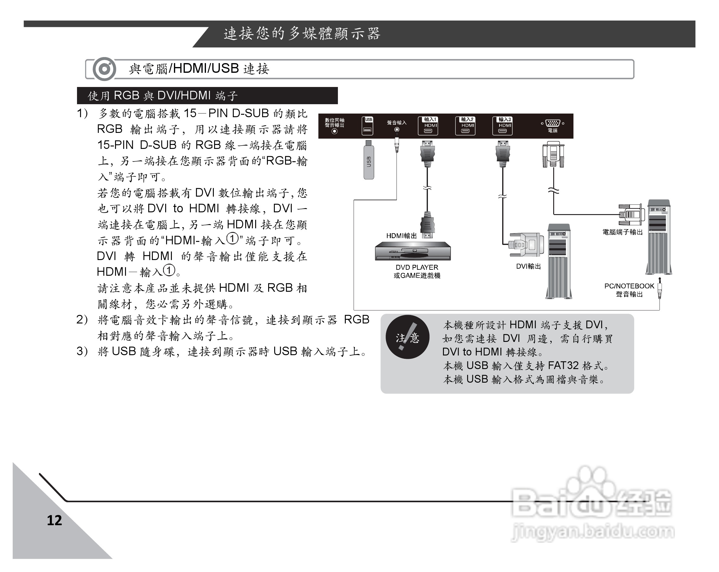 声宝LEM-42S60型薄型数位LED系列多媒体液晶显示器说明:[2]