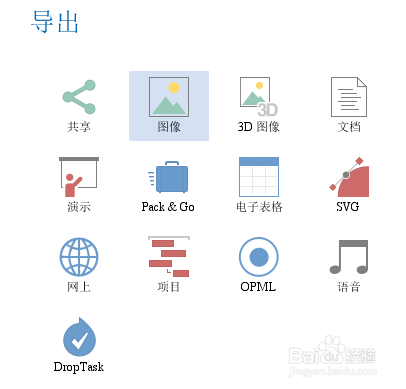 如何将iMindMap文件导出为图片