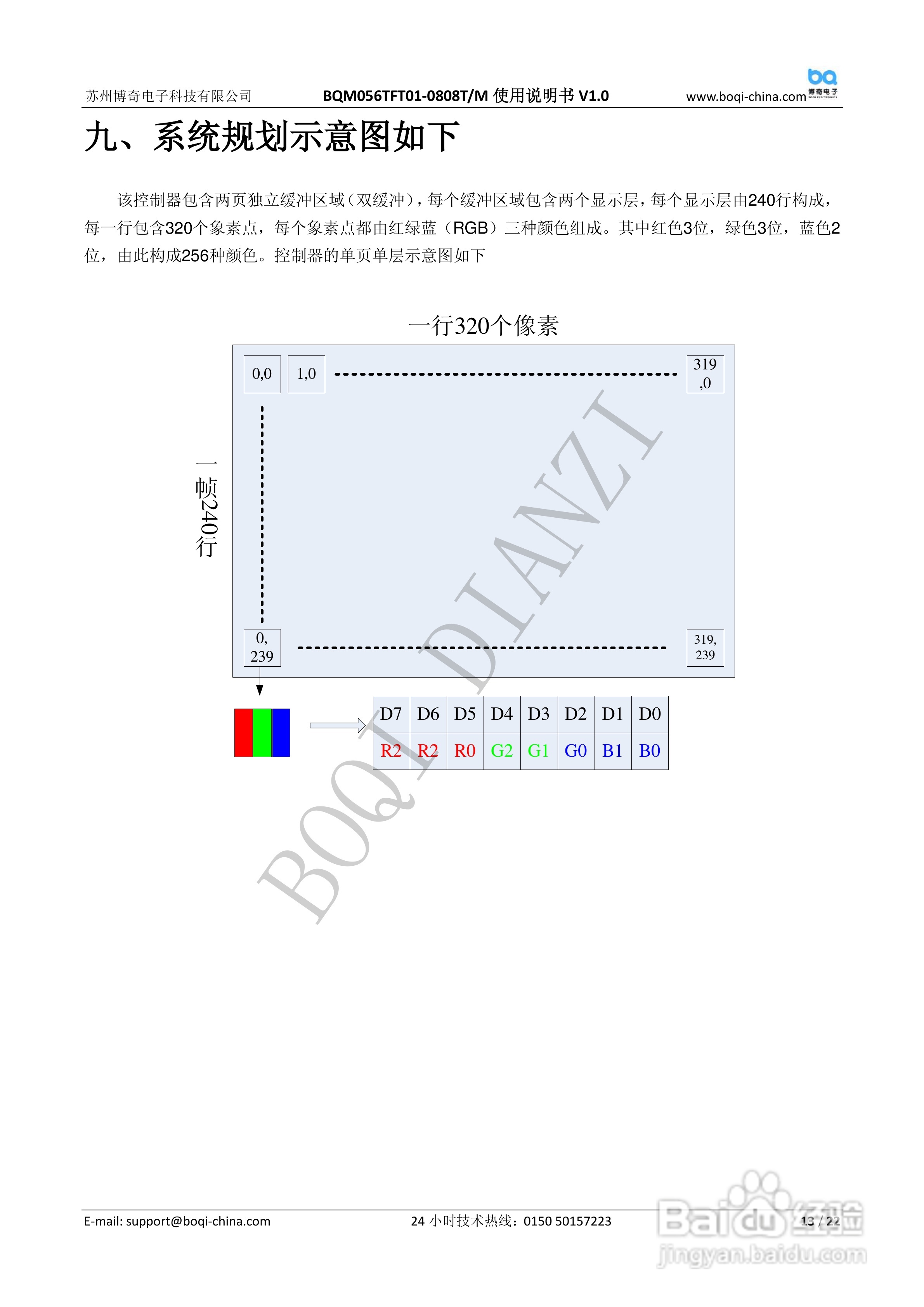 博奇单片机驱动BQM056TFT01-0808T液晶屏使用说明书:[2]
