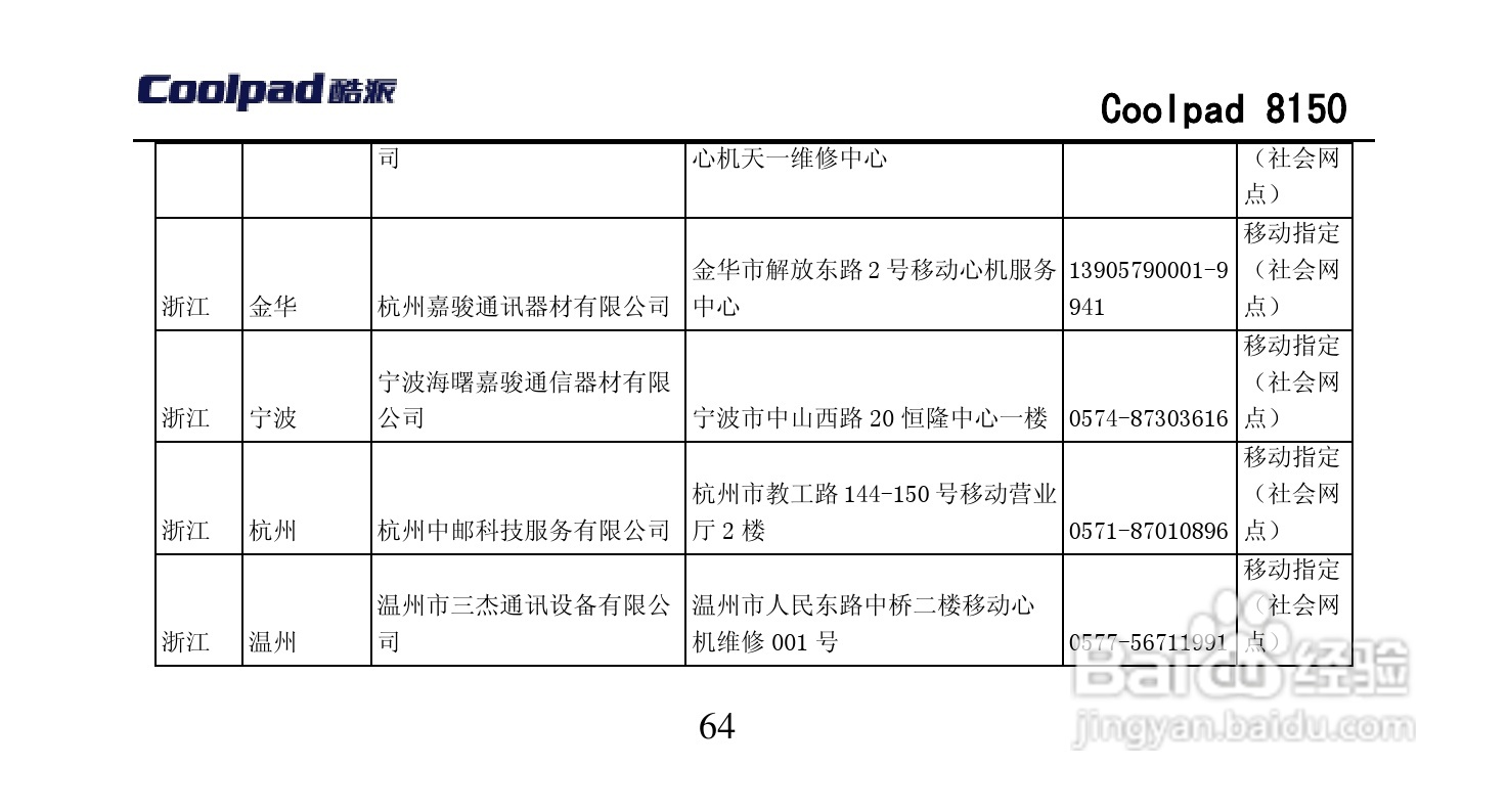 酷派 Coolpad 8150手机说明书:[11]