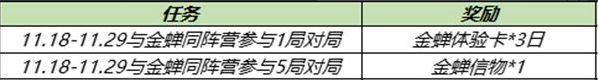 王者荣耀金蝉信物和渡世印记怎么获得