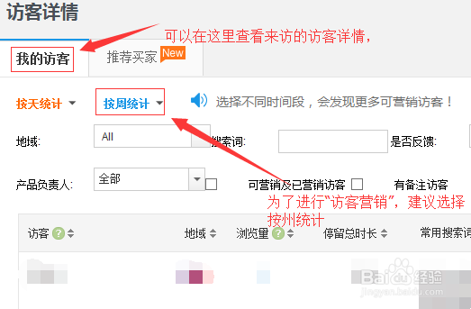 如何使用阿里巴巴国际站的访客营销提高回头率