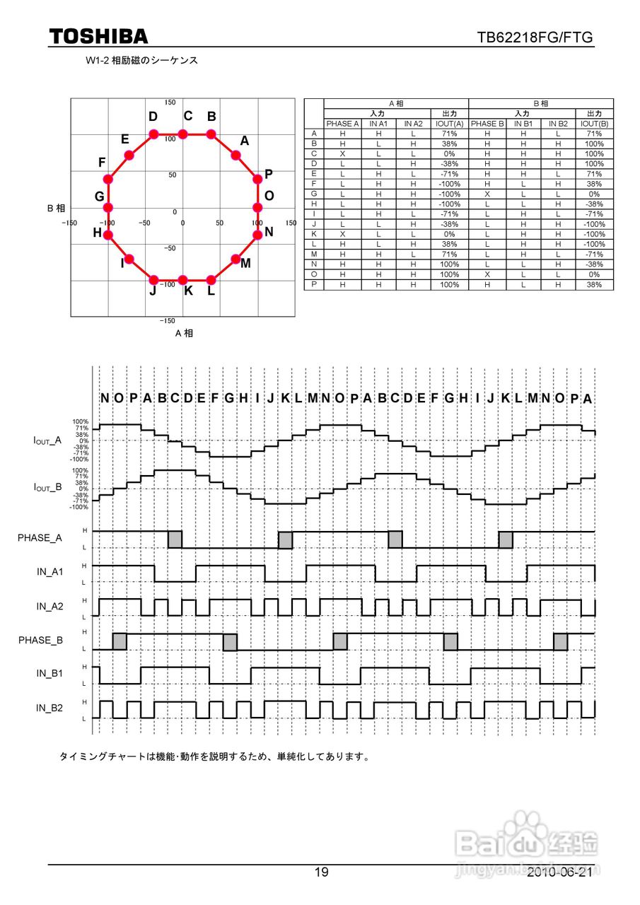 东芝TB62218FG/TB62218FTG马达驱动器说明书:[2]