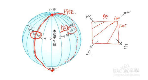 高三文综学习方法