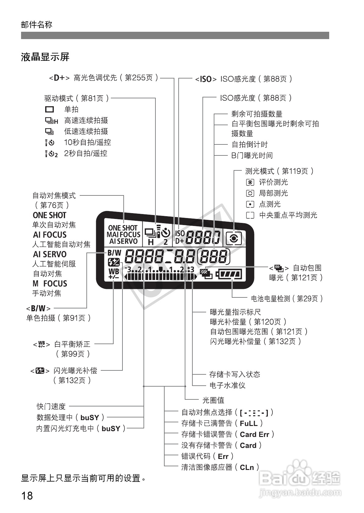 佳能EOS 60D数码相机使用说明书:[2]