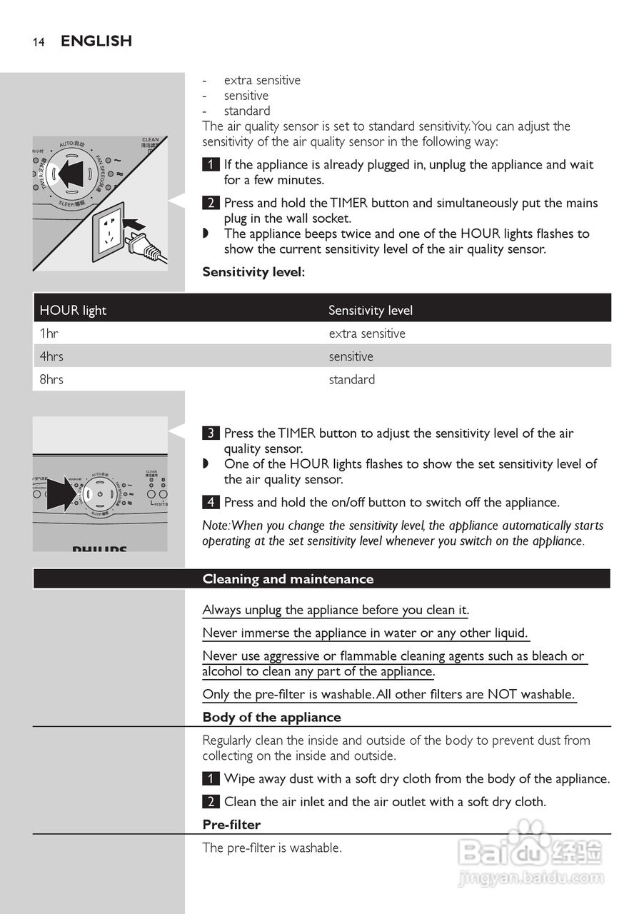 PHILIPS AC4002空气净化器使用说明书:[2]