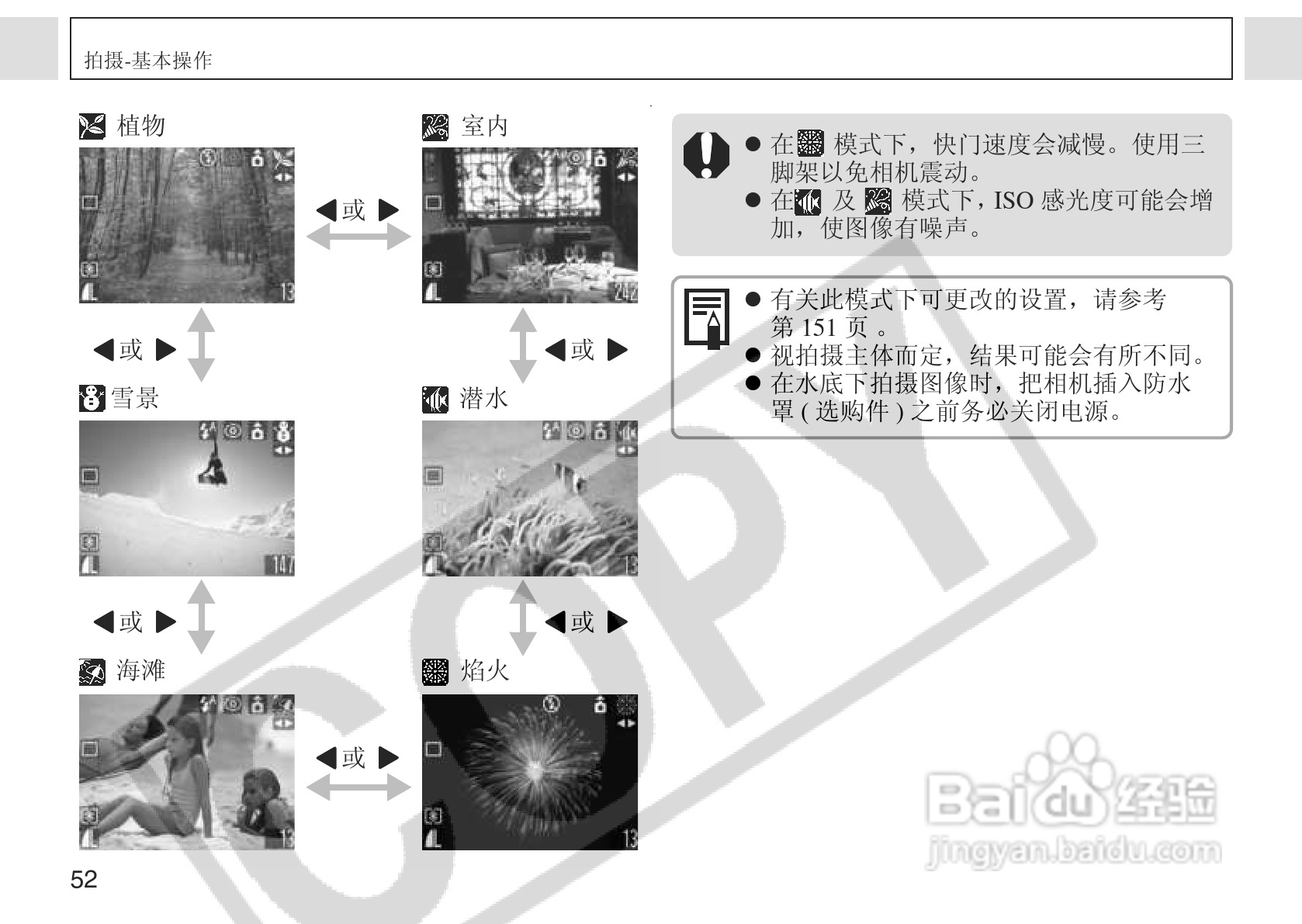 佳能PowerShot A75数码相机使用说明书:[6]