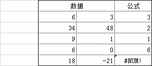 Excel怎么计算最大公约数