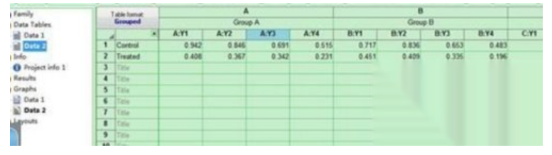 如何用graphpad做柱状图？？
