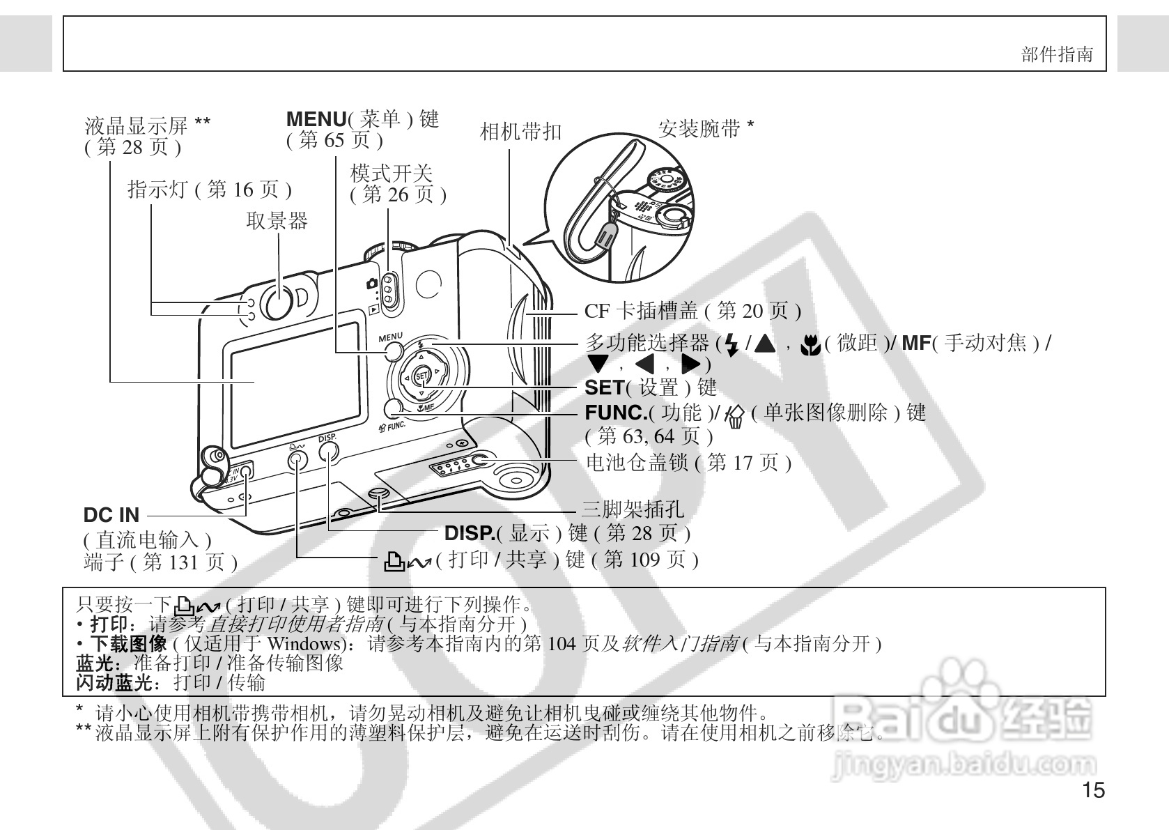 佳能PowerShot A75数码相机使用说明书:[2]