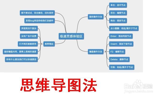 我们怎样做好读书笔记