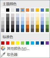 如何用PowerPoint PPT制作简易旋转钟表