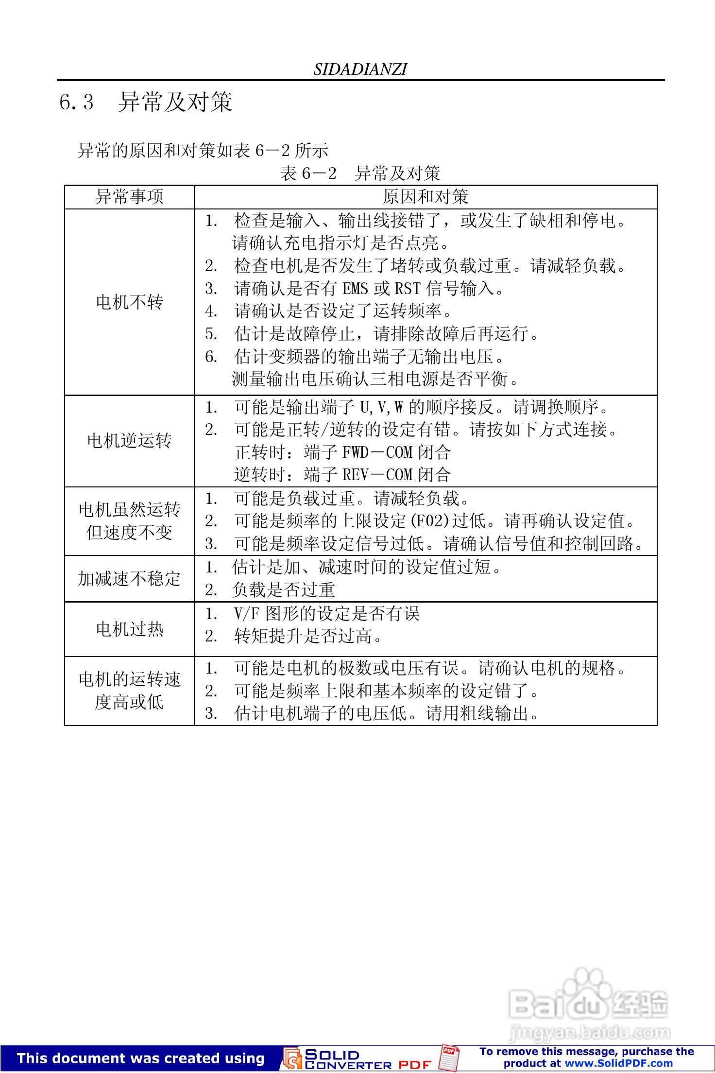 思达JPSD3000-H系列变频调速器用户说明书:[6]
