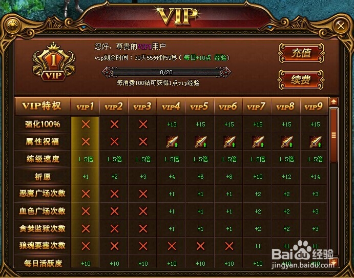 大天使之剑小技巧：[3]战力篇