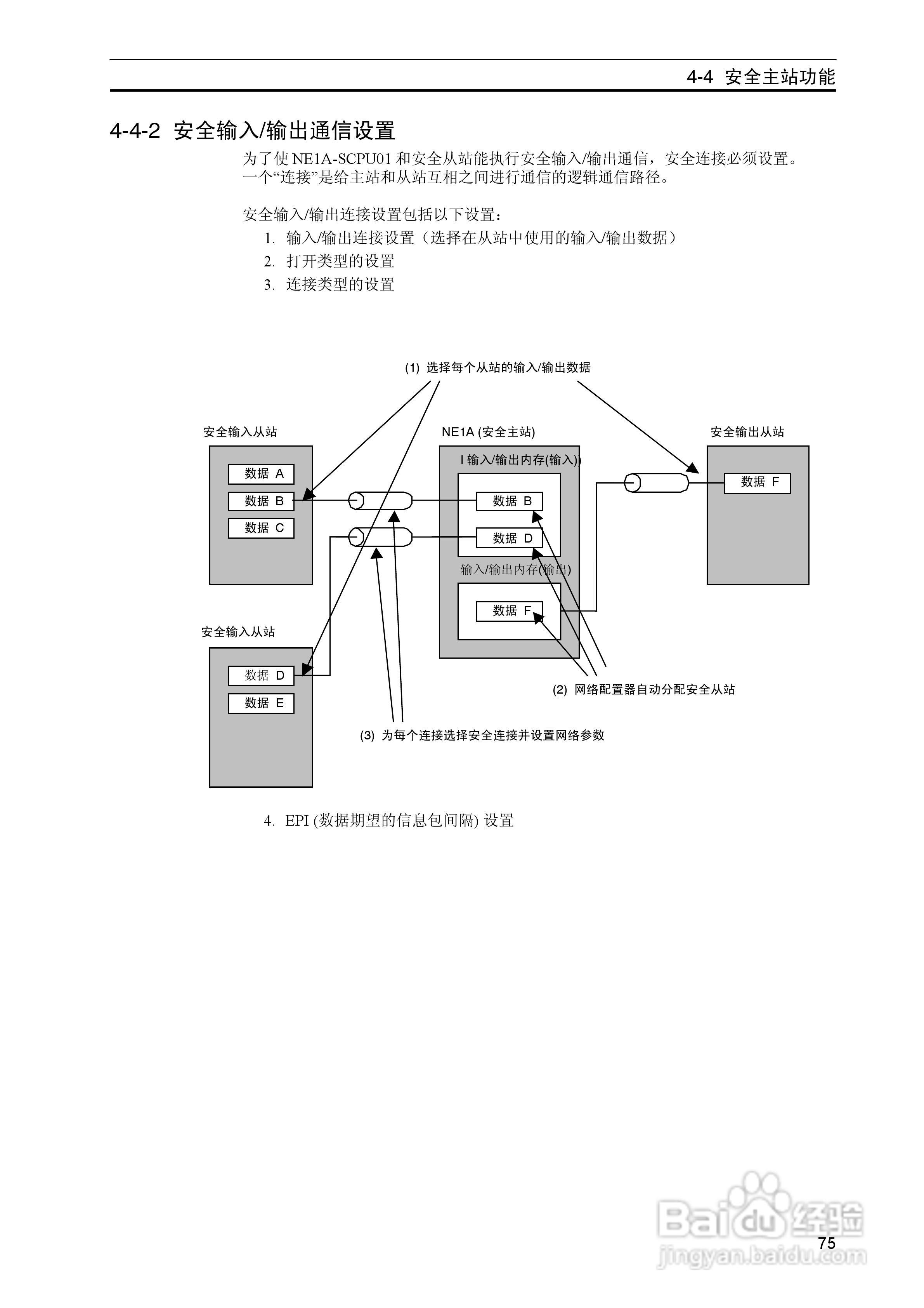 DeviceNet Z906安全网络控制器操作手册（中文）:[8]
