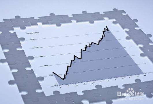 三中全会与理财浅析：[1]政策与理财分析