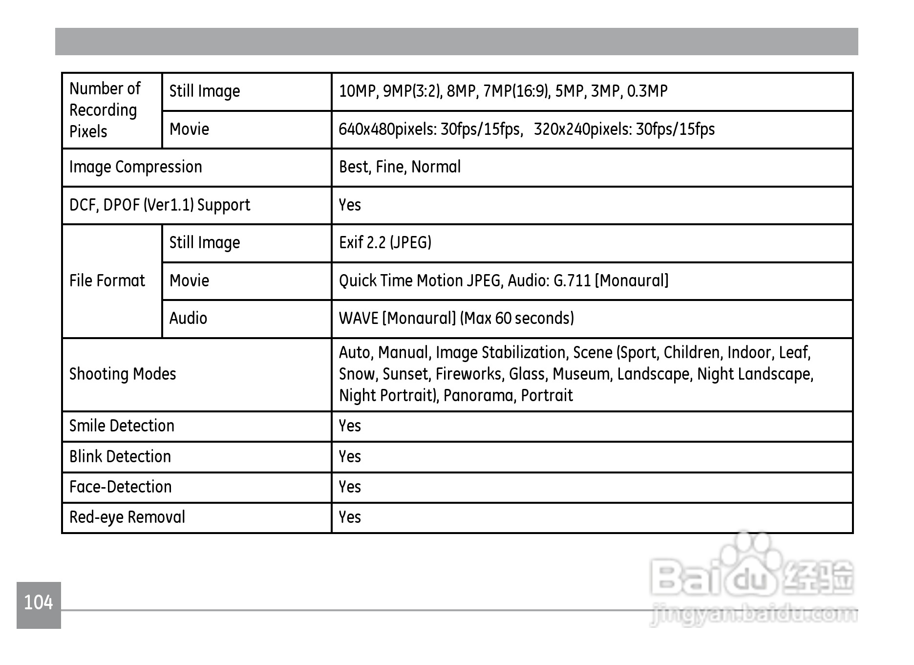 GE通用W1000数码相机说明书:[11]