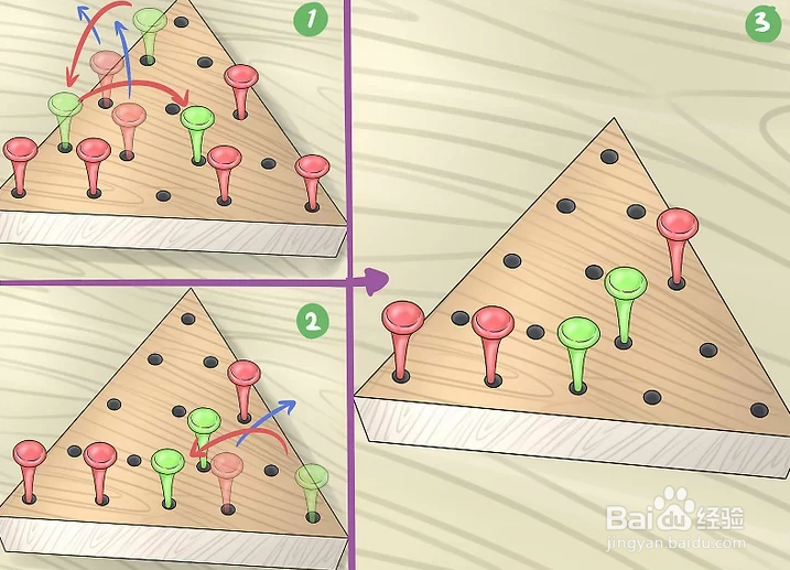 如何赢得三角孔明棋或者三角独子棋