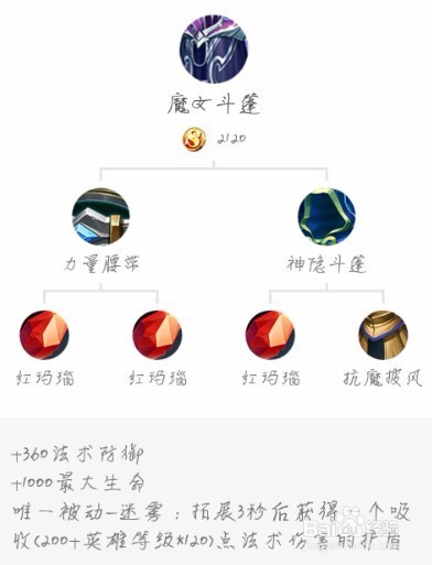 王者荣耀曹操该怎么出装