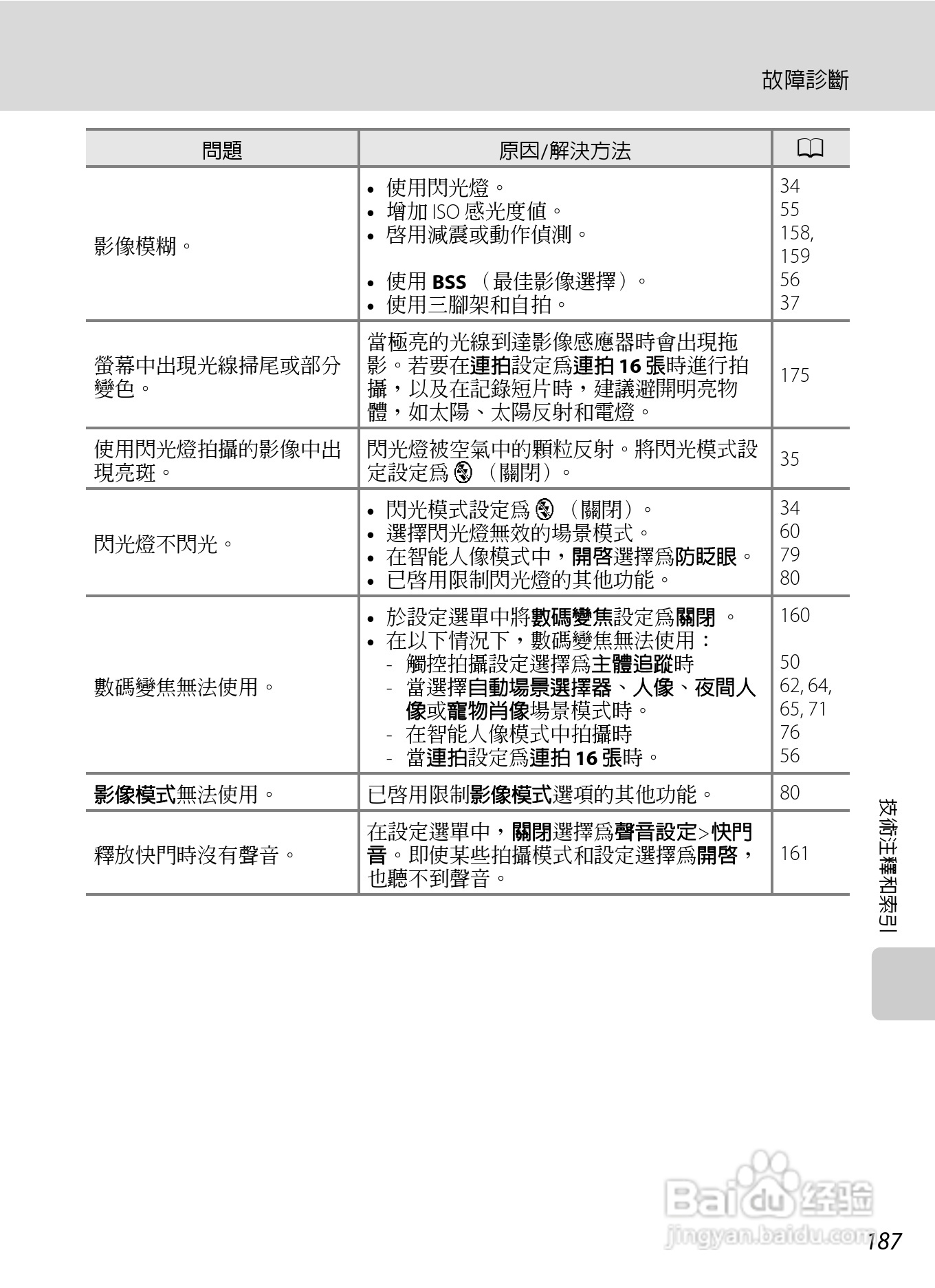 尼康COOLPIX S6150数码相机使用说明书:[20]