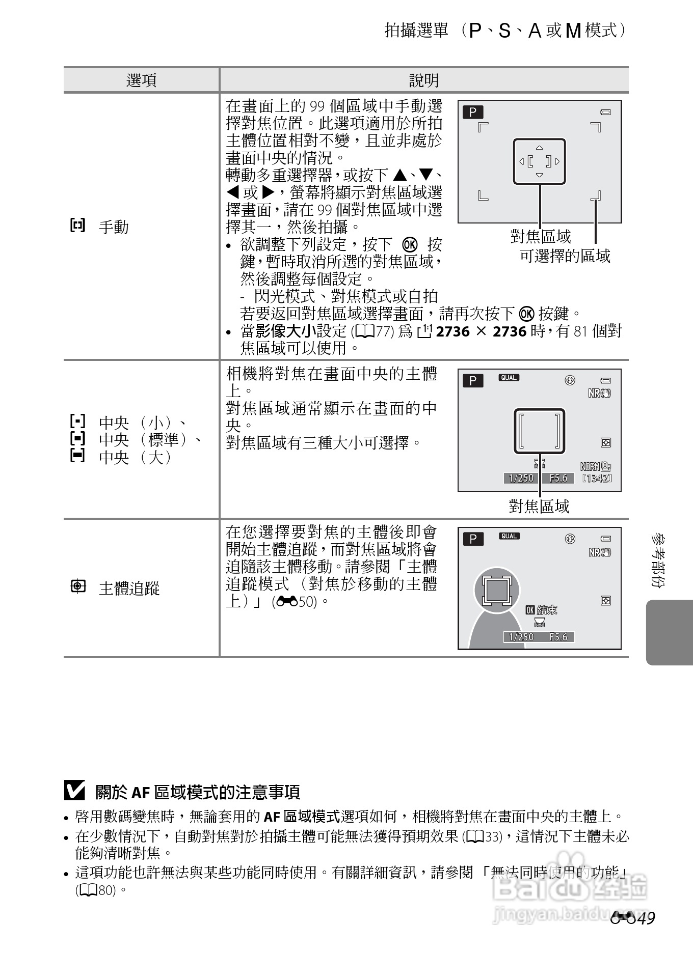 尼康P7100数码相机使用说明书:[18]