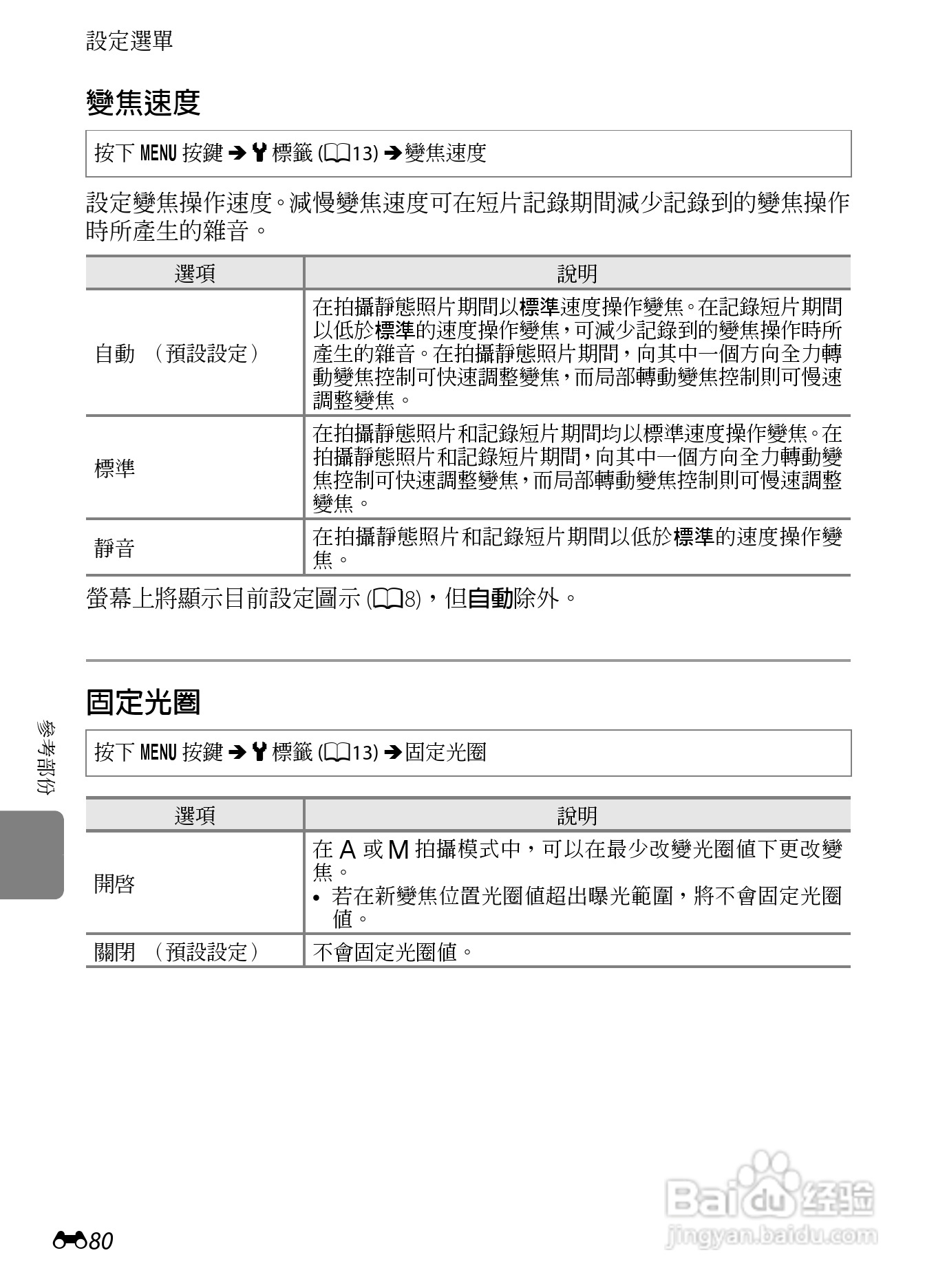 尼康P7100数码相机使用说明书:[21]