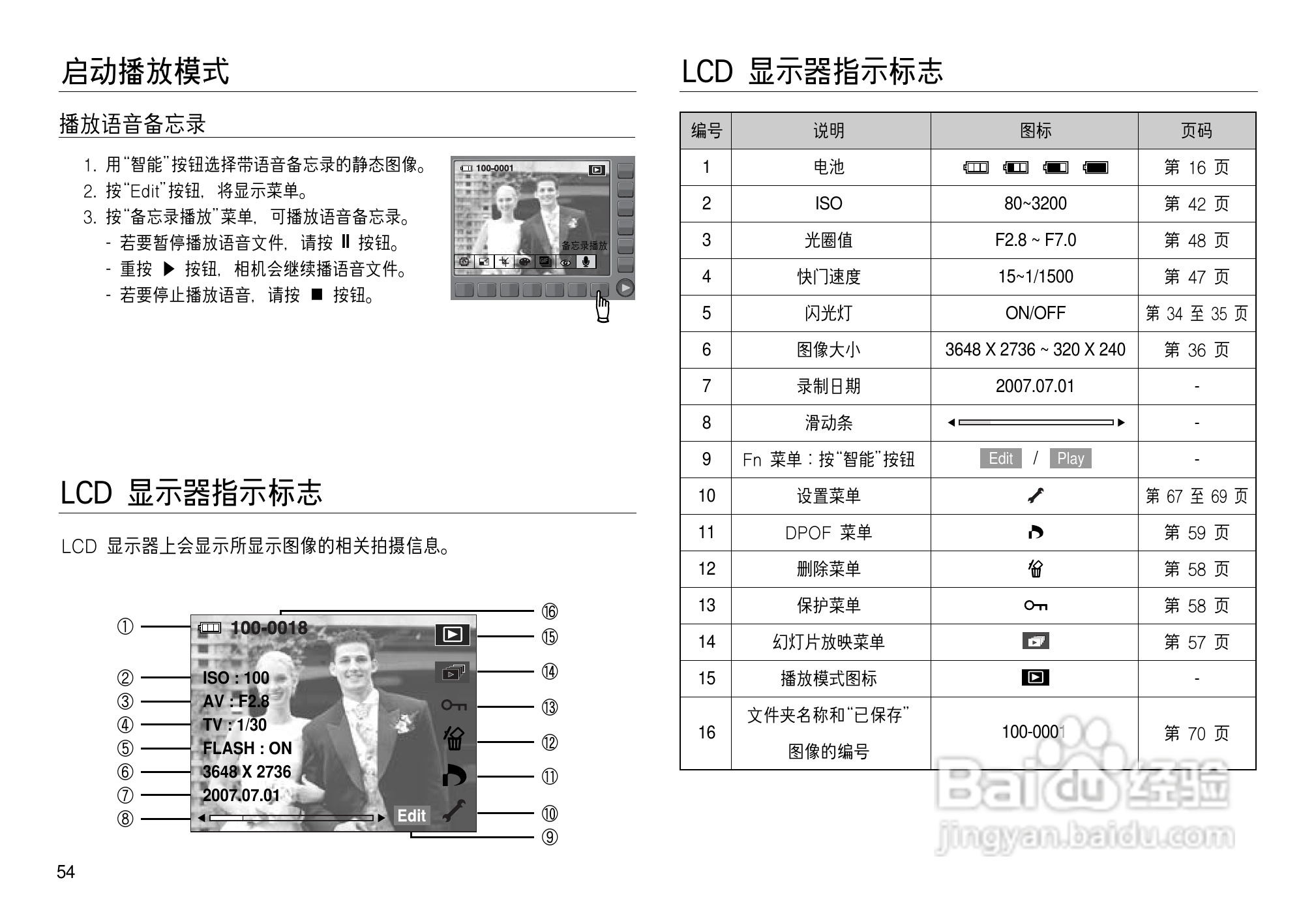 三星NV15数码相机使用说明书:[6]