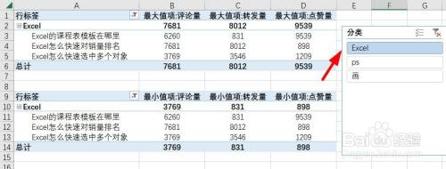 Excel怎么用一个切片器控制多个数据透视图