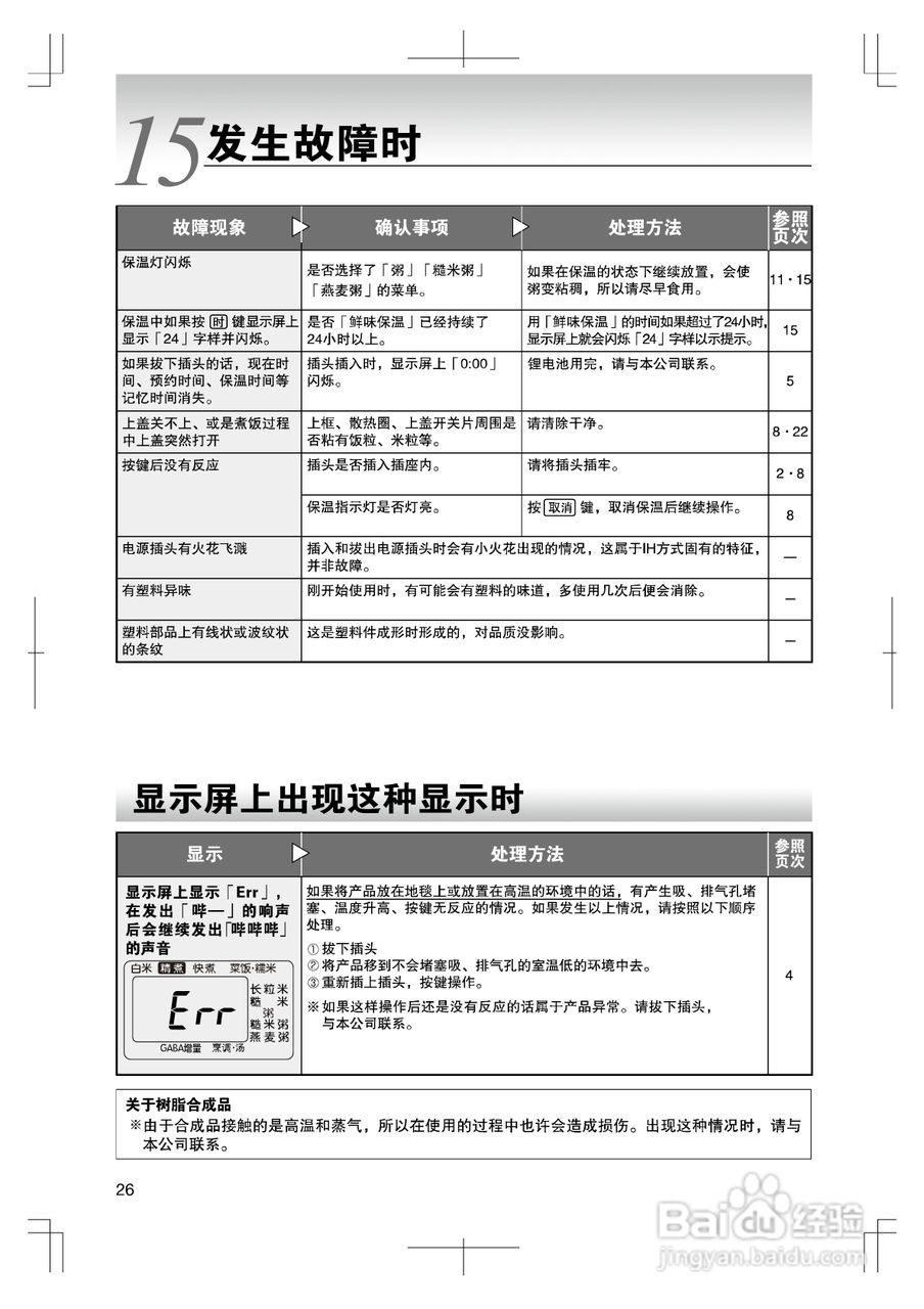 虎牌JKH-R型电饭煲使用说明书:[2]