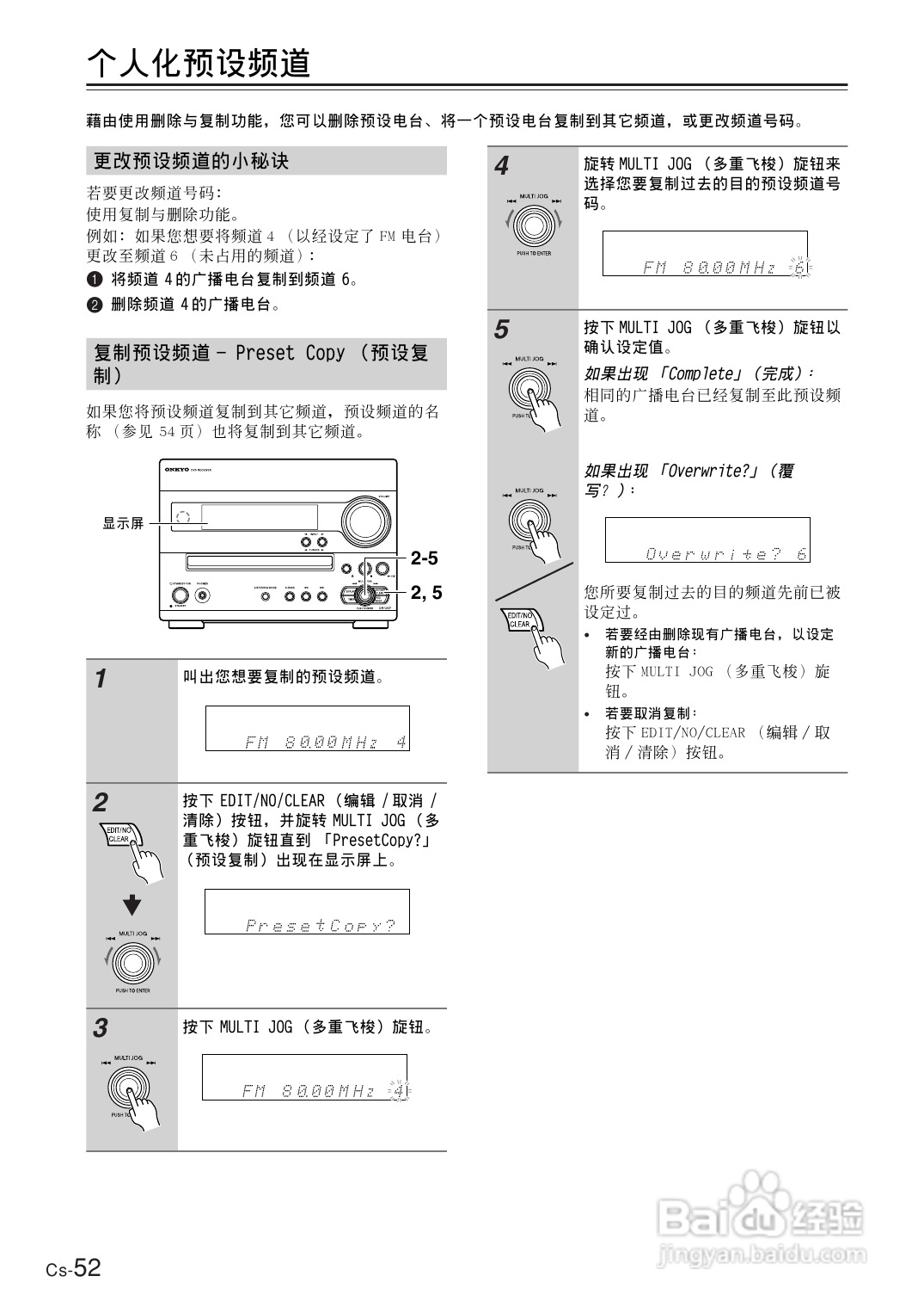 安桥DVD接收机DR-UN7型使用说明书:[3]