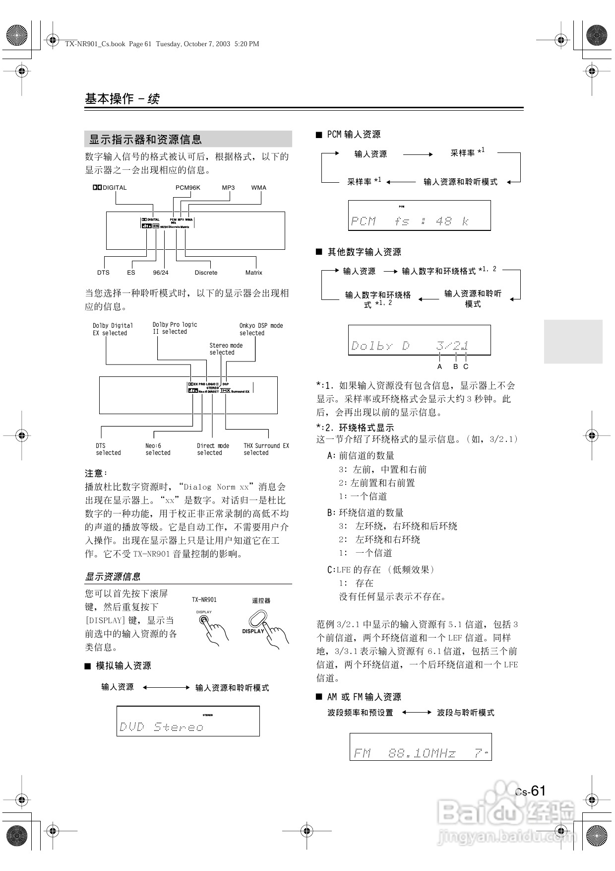 安桥AV接收机TX-NR901型使用说明书:[4]