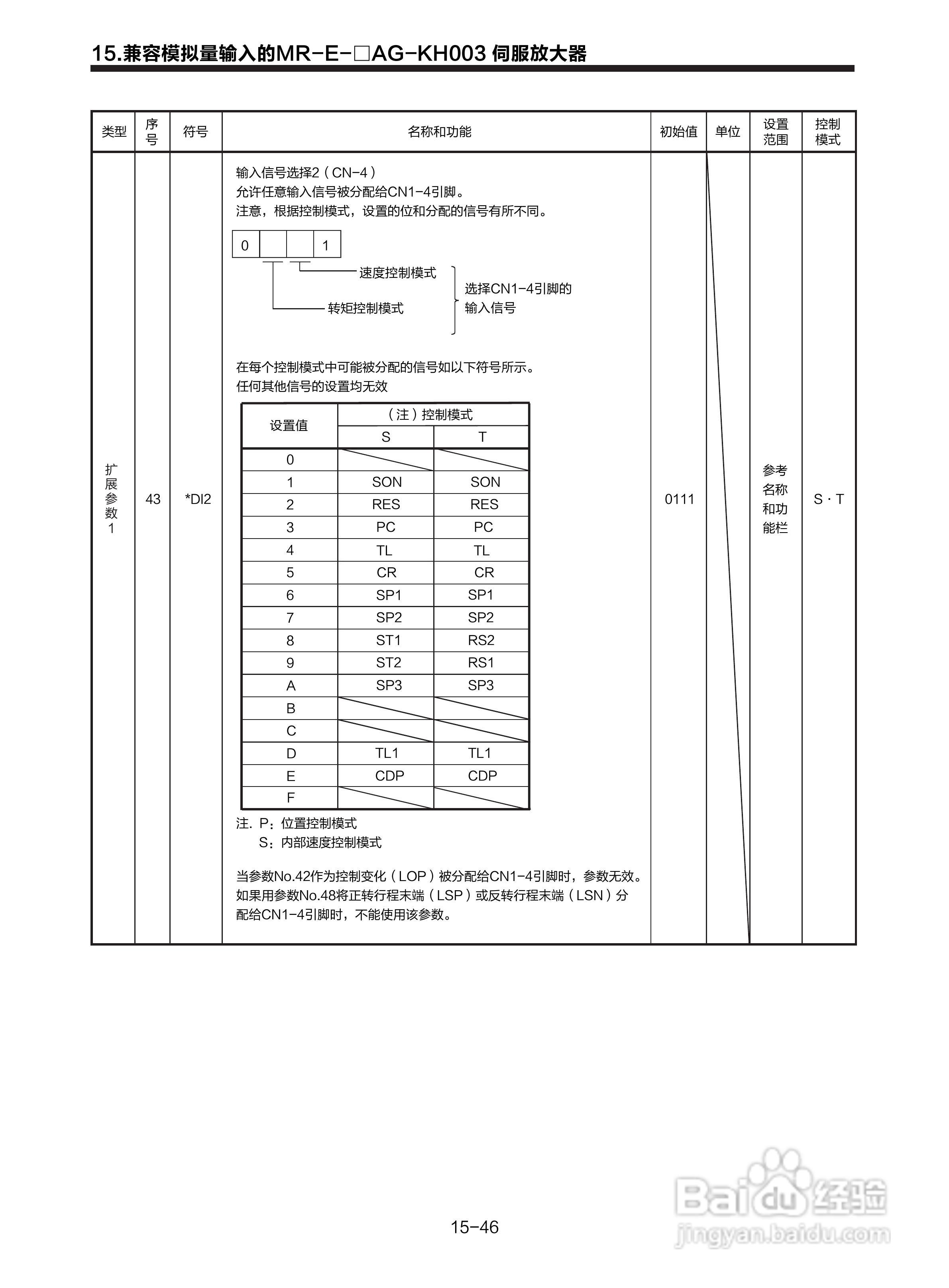 三菱 MR-E-□A-KH003 MR-E-□AG-KH003通用交流伺服接:[31]