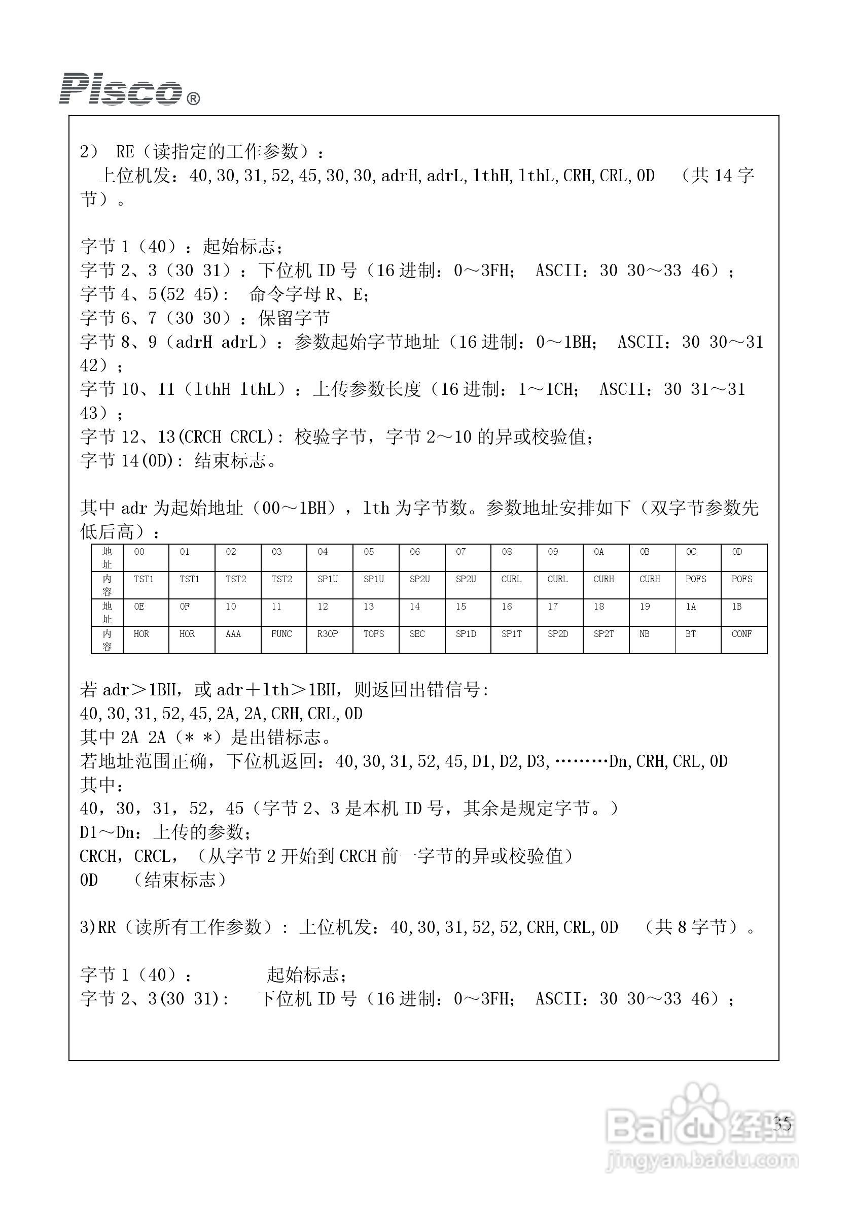 Pisco PH-500 PH550控制器/变送器使用说明书:[4]