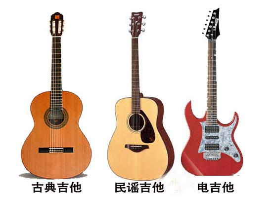 吉他种类有什么不一样