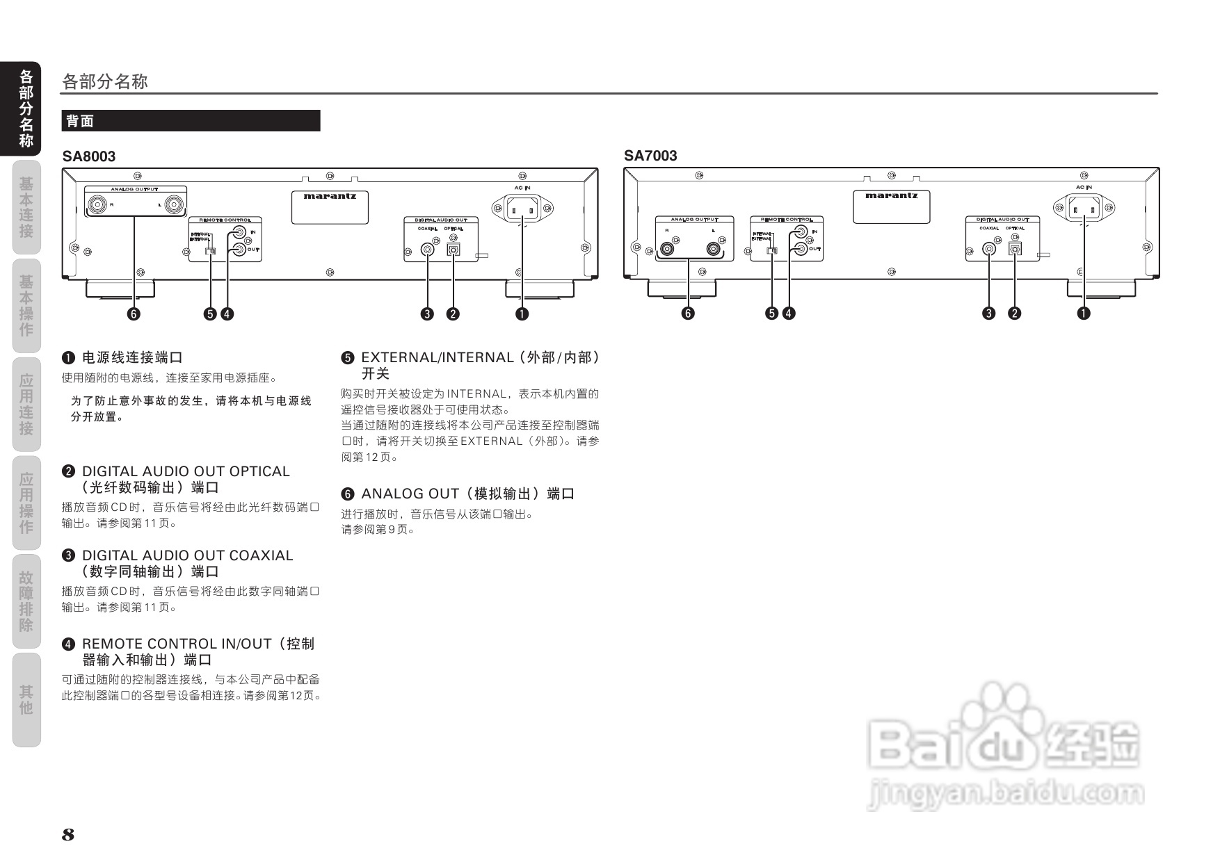 马兰士SA7003 CD播放机使用说明书:[1]