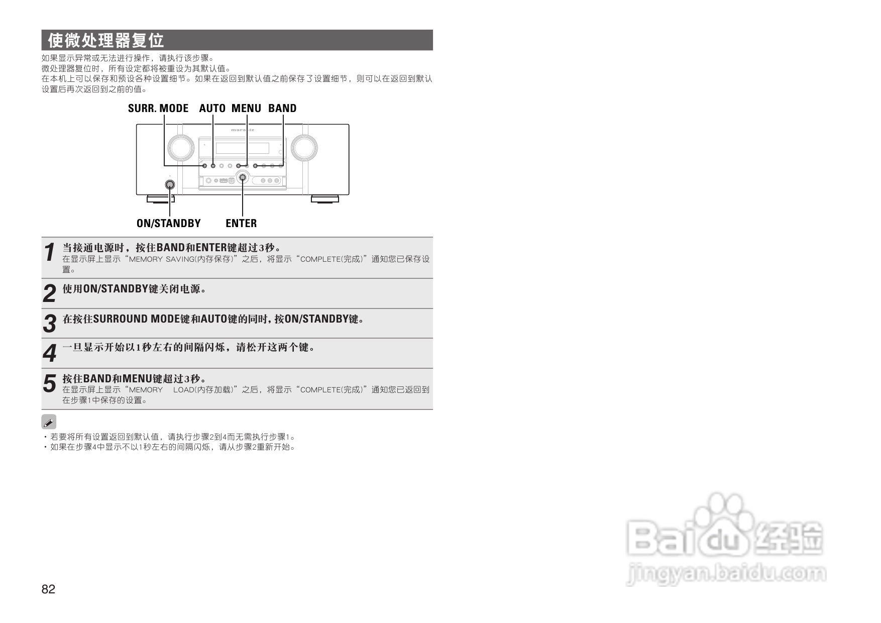 马兰士SR6005.功放使用说明书:[5]