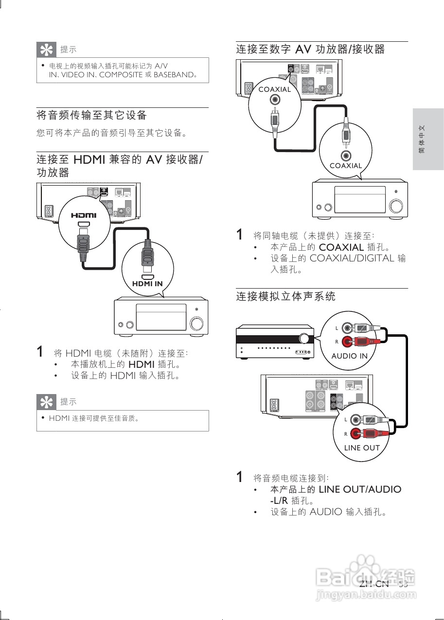 飞利浦MBD7020/93组合音响使用说明书:[1]