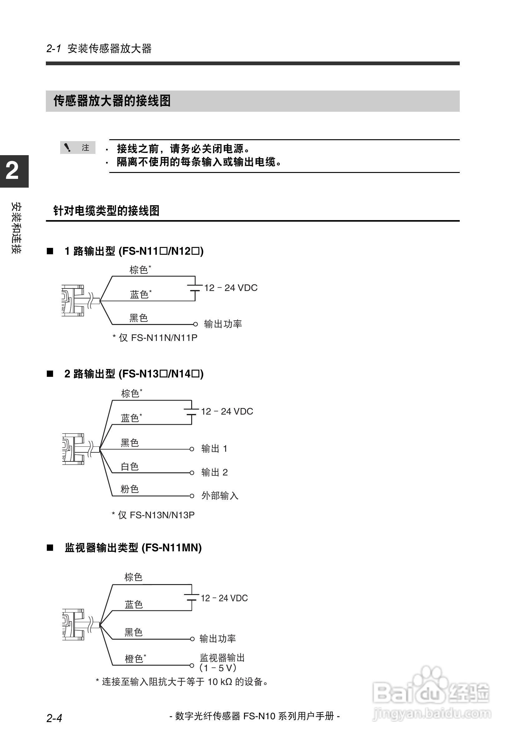 基恩士FS-N10数字光纤传感器用户手册:[2]