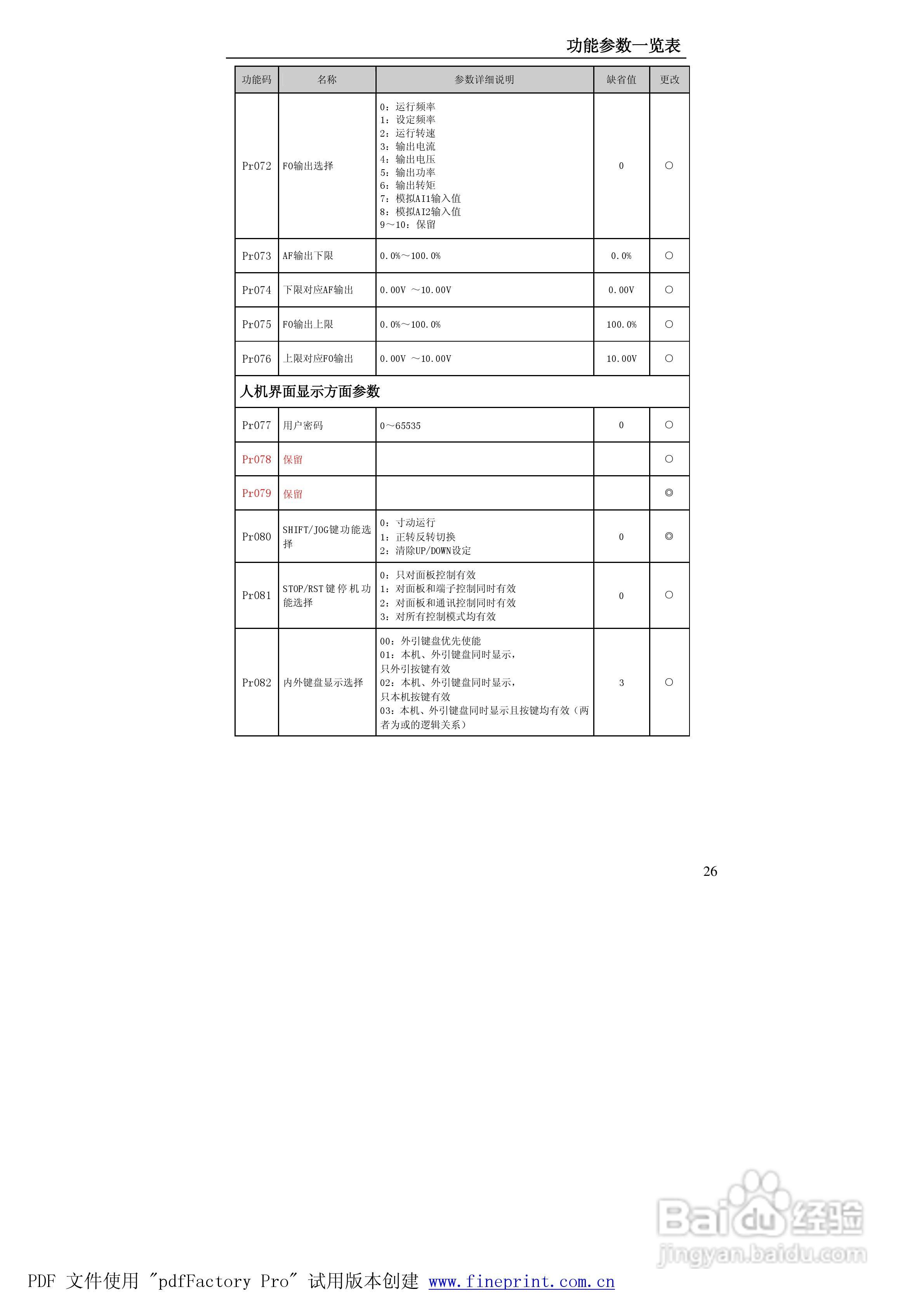 贝士德FA180-400T4变频器使用说明书:[3]