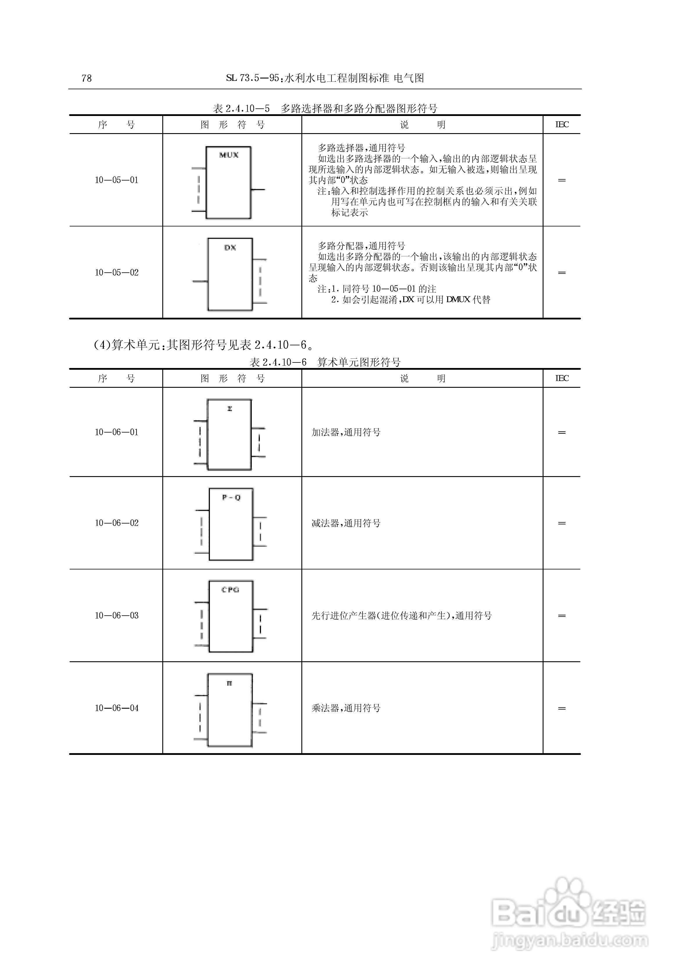 电气符号大全:[7]