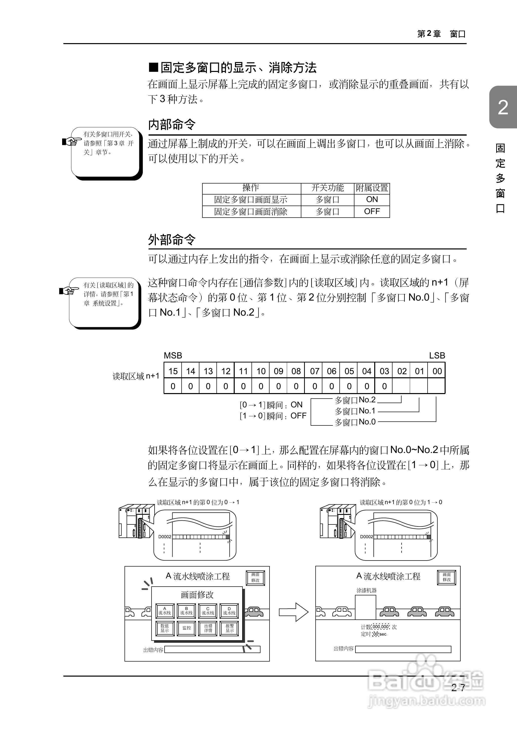 松下UG420H-E变频器使用说明书:[7]