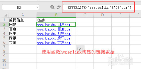 excel如何快速批量删除超链接
