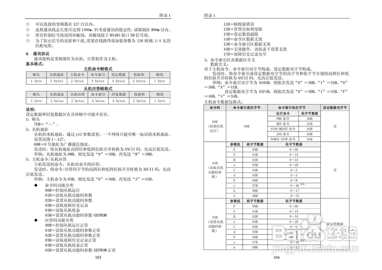 PI7000_7100系列使用说明书（中文）:[6]