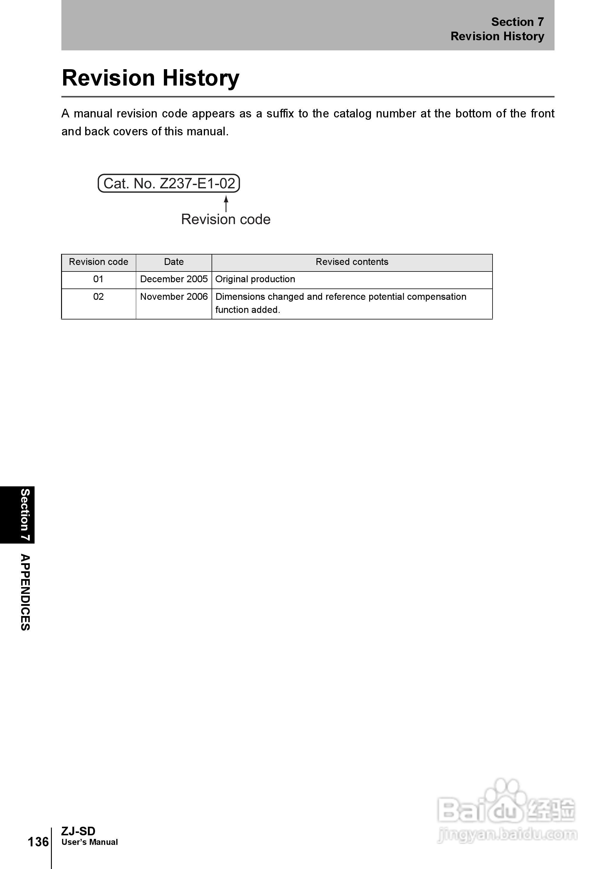 欧姆龙智能静电传感器ZJ-SD用户手册说明书:[15]