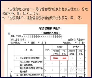 报税表主表和附表填写完成后无法提交怎么解决
