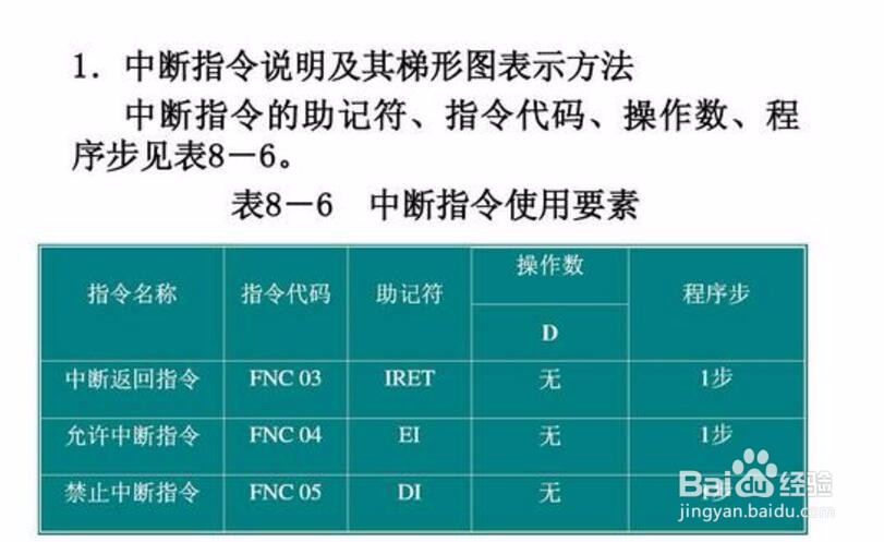 单片机操作AT指令方法