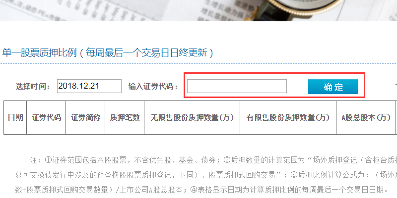 如何查询股票质押情况
